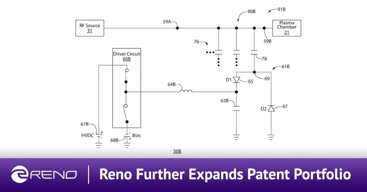 Image from one of Reno's new patents for its RF technologies.